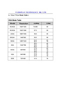 lcd tft driver board